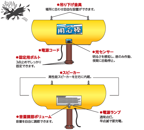 カラス用心棒 KRS-100 詳細