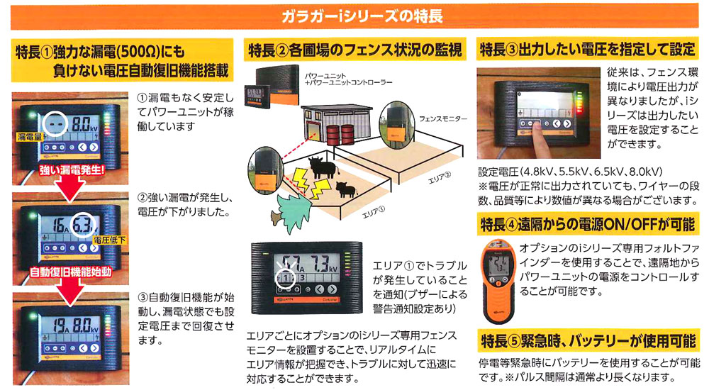 ガラガーMBS2800i｜100Ｖ専用パワーユニット｜ガラガー電気柵