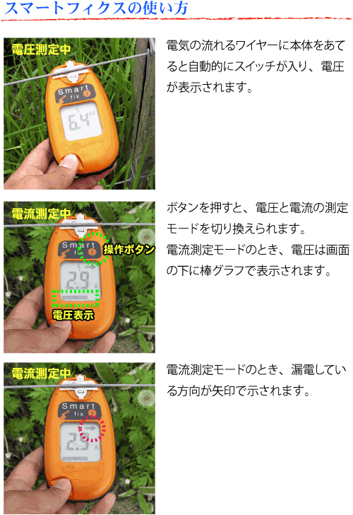 スマートフィックス使い方