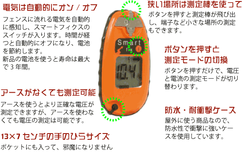 スマートフィックス2