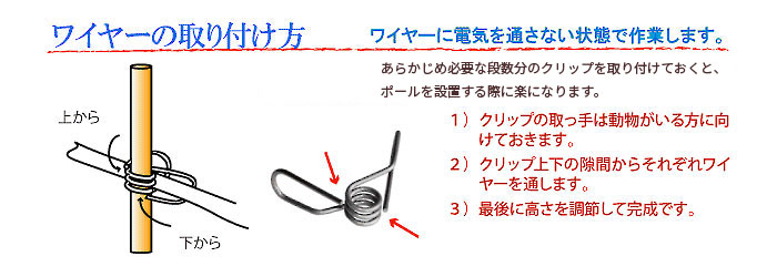 ワイヤーの取り付け方